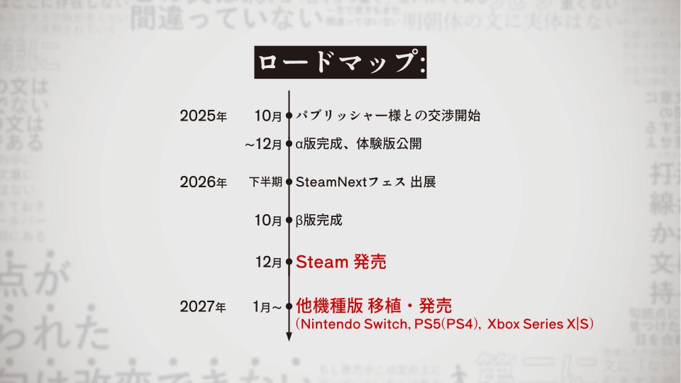 ꡼ No.055 | ǥ೫ȯԤΥݡȥץiGiפ5ˤץ쥼󥤥٥ȡ2025 Demo Dayפݡȡ5बѥ֥åȤ˼򥢥ԡ