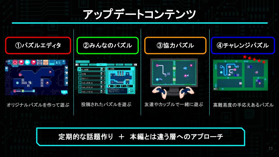 ꡼ No.068 | ǥ೫ȯԤΥݡȥץiGiפ5ˤץ쥼󥤥٥ȡ2025 Demo Dayפݡȡ5बѥ֥åȤ˼򥢥ԡ