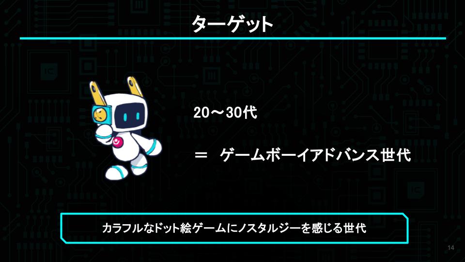 ꡼ No.069 | ǥ೫ȯԤΥݡȥץiGiפ5ˤץ쥼󥤥٥ȡ2025 Demo Dayפݡȡ5बѥ֥åȤ˼򥢥ԡ