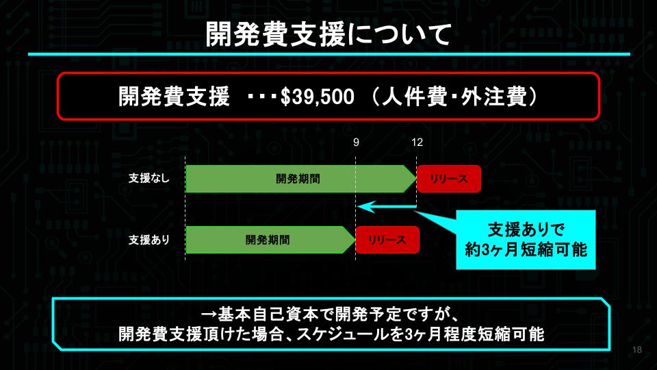 ꡼ No.072 | ǥ೫ȯԤΥݡȥץiGiפ5ˤץ쥼󥤥٥ȡ2025 Demo Dayפݡȡ5बѥ֥åȤ˼򥢥ԡ