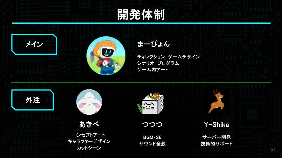 ꡼ No.074 | ǥ೫ȯԤΥݡȥץiGiפ5ˤץ쥼󥤥٥ȡ2025 Demo Dayפݡȡ5बѥ֥åȤ˼򥢥ԡ