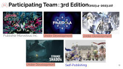 ���������꡼ No.007�Υ���ͥ������ / ����ǥ��������೫ȯ�ԤΥ��ݡ��ȥץ�������iGi�פ���5�����ˤ��ץ쥼�󥤥٥�ȡ�2025 Demo Day�פ��ݡ��ȡ�5�����ब�ѥ֥�å�������Ȥ˼���򥢥ԡ���