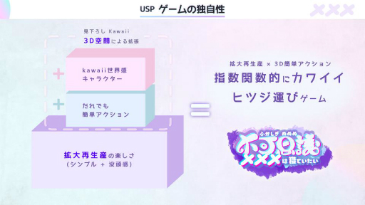 ���������꡼ No.016�Υ���ͥ������ / ����ǥ��������೫ȯ�ԤΥ��ݡ��ȥץ�������iGi�פ���5�����ˤ��ץ쥼�󥤥٥�ȡ�2025 Demo Day�פ��ݡ��ȡ�5�����ब�ѥ֥�å�������Ȥ˼���򥢥ԡ���