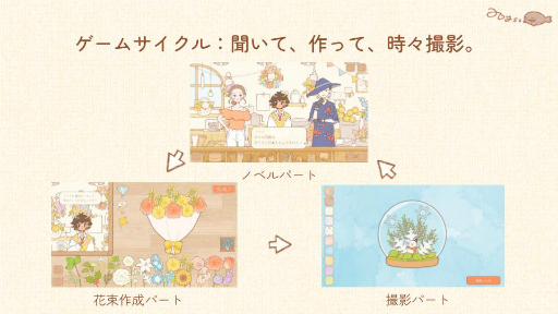 ���������꡼ No.026�Υ���ͥ������ / ����ǥ��������೫ȯ�ԤΥ��ݡ��ȥץ�������iGi�פ���5�����ˤ��ץ쥼�󥤥٥�ȡ�2025 Demo Day�פ��ݡ��ȡ�5�����ब�ѥ֥�å�������Ȥ˼���򥢥ԡ���