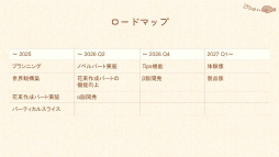 ���������꡼ No.033�Υ���ͥ������ / ����ǥ��������೫ȯ�ԤΥ��ݡ��ȥץ�������iGi�פ���5�����ˤ��ץ쥼�󥤥٥�ȡ�2025 Demo Day�פ��ݡ��ȡ�5�����ब�ѥ֥�å�������Ȥ˼���򥢥ԡ���