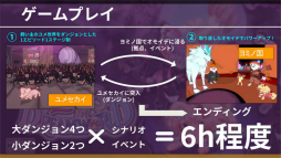 ���������꡼ No.042�Υ���ͥ������ / ����ǥ��������೫ȯ�ԤΥ��ݡ��ȥץ�������iGi�פ���5�����ˤ��ץ쥼�󥤥٥�ȡ�2025 Demo Day�פ��ݡ��ȡ�5�����ब�ѥ֥�å�������Ȥ˼���򥢥ԡ���