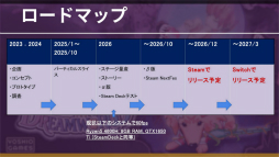 ���������꡼ No.044�Υ���ͥ������ / ����ǥ��������೫ȯ�ԤΥ��ݡ��ȥץ�������iGi�פ���5�����ˤ��ץ쥼�󥤥٥�ȡ�2025 Demo Day�פ��ݡ��ȡ�5�����ब�ѥ֥�å�������Ȥ˼���򥢥ԡ���