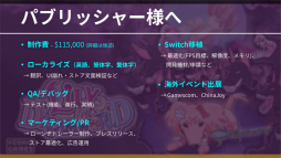 ���������꡼ No.046�Υ���ͥ������ / ����ǥ��������೫ȯ�ԤΥ��ݡ��ȥץ�������iGi�פ���5�����ˤ��ץ쥼�󥤥٥�ȡ�2025 Demo Day�פ��ݡ��ȡ�5�����ब�ѥ֥�å�������Ȥ˼���򥢥ԡ���