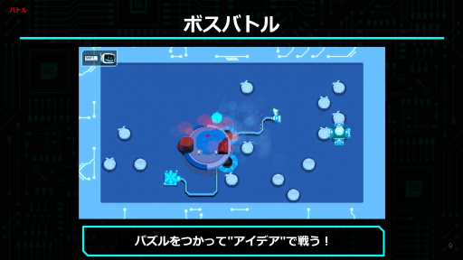 ���������꡼ No.064�Υ���ͥ������ / ����ǥ��������೫ȯ�ԤΥ��ݡ��ȥץ�������iGi�פ���5�����ˤ��ץ쥼�󥤥٥�ȡ�2025 Demo Day�פ��ݡ��ȡ�5�����ब�ѥ֥�å�������Ȥ˼���򥢥ԡ���