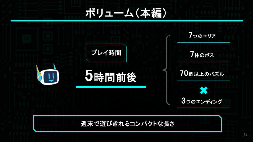 ���������꡼ No.067�Υ���ͥ������ / ����ǥ��������೫ȯ�ԤΥ��ݡ��ȥץ�������iGi�פ���5�����ˤ��ץ쥼�󥤥٥�ȡ�2025 Demo Day�פ��ݡ��ȡ�5�����ब�ѥ֥�å�������Ȥ˼���򥢥ԡ���