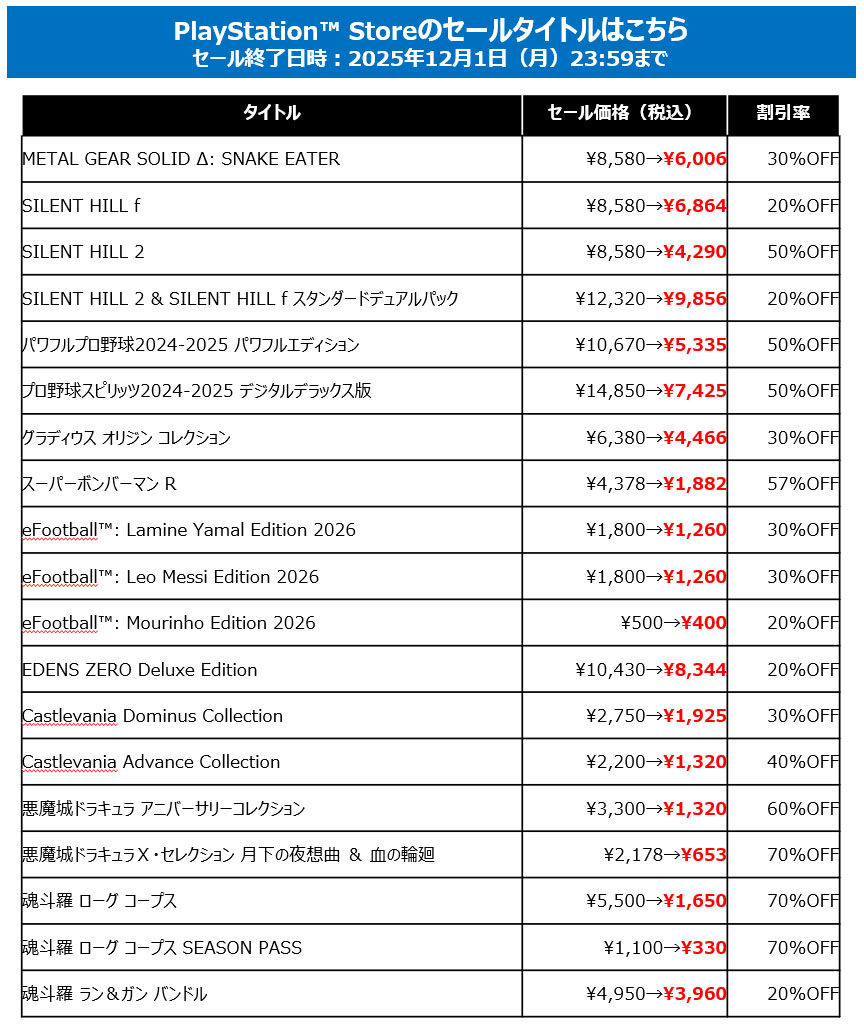 ꡼ No.003 | SILENT HILL fפ20󥪥դǽ饻롣METAL GEAR SOLID SNAKE EATERפ30󥪥աKONAMI BLACK FRIDAY SALE򳫺