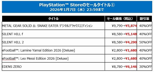 画像ギャラリー No.002のサムネイル画像 / 「SILENT HILL f」「METAL GEAR SOLID Δ: SNAKE EATER」が40%オフ。KONAMI,最大80%オフの「HOLIDAY SALE」を開催