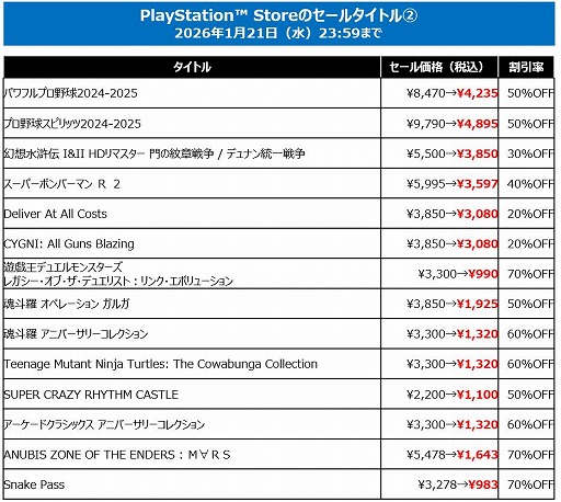 画像ギャラリー No.003のサムネイル画像 / 「SILENT HILL f」「METAL GEAR SOLID Δ: SNAKE EATER」が40%オフ。KONAMI,最大80%オフの「HOLIDAY SALE」を開催
