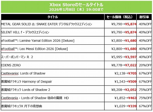 ���������꡼ No.012�Υ���ͥ������ / ��SILENT HILL f�ס�METAL GEAR SOLID ��: SNAKE EATER�פ�40�󥪥ա�KONAMI������80�󥪥դΡ�HOLIDAY SALE�פ򳫺�