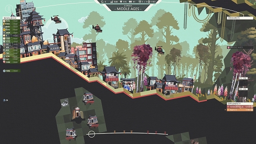 ���������꡼ No.004�Υ���ͥ������ / ����RTS��Chronocracy�פ�ȯɽ�ˡ���������²��Ψ������������ۤ���ꥢ�륿���෿�Υ����ˡ����ߥ�졼�����