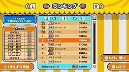 ��äơ������߾Ƥ�