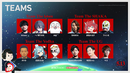 ꡼ No.004 | The k4sen35κѥȥϡGeoGuessrפˡGoogleȥ꡼ȥӥ塼Ѥƥǡ5132000ۿ