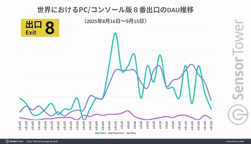 ꡼ No.004 | 8ֽиסǲǥХǤμĹ̤8ɥ1200ߡ˰ʾϿPC/󥽡뵡DAU礭徺