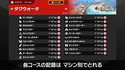 ꡼ No.028 | ֥ӥΥ饤 Direct 2 2025.10.23סȯɽҤȤޤȤᡣ٤Ǥʬֻ󥯤⤴Ѱ