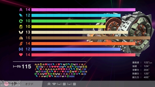 ���������꡼ No.004�Υ���ͥ������ / �֥����ӥ��Υ����饤�����פ����ᤷ�饤�ɤǴ����������������ɤɤ��������������γڤ����������ƥ��ȥ饤����ΡȻ����θ���ݡ���