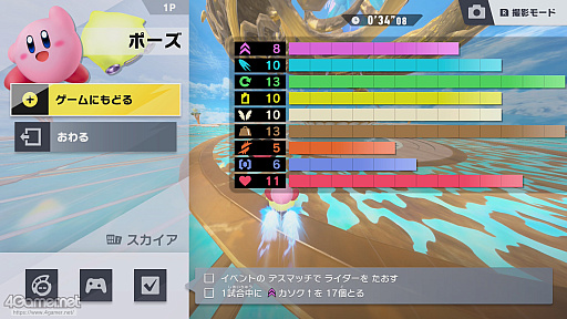 ���������꡼ No.045�Υ���ͥ������ / �֥����ӥ��Υ����饤�����פΡ֥��ƥ��ȥ饤����פ��äȳڤ��ि��ˡ��������������¤�ʤ�����ΡȤ��礤���ġɡ�����������