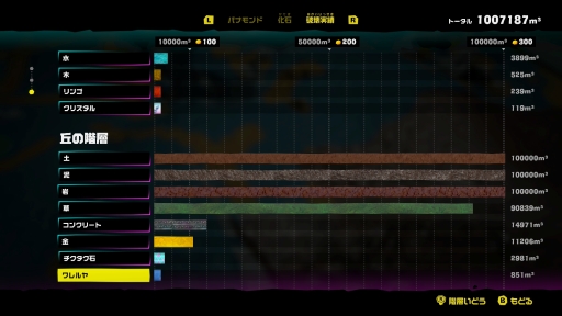 ꡼ No.031 | Υץ쥤ݡϡ֥ɥ󥭡 Хʥ󥶡פϡȲƿʤɤ򤤡ϲ˲ѿȤƻڤ󤯡磻ɤֲ3D