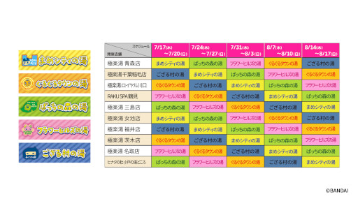 ꡼ No.006 | ֤ޤäס˳RAKU SPA롼פ717饳ܡϤơޤΤ襤ꥸʥ륰å