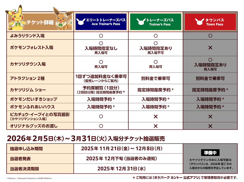 ꡼ No.016 | ֥ݥѡ ȡ2026ǯ25˥ɥץ󡪥åȤ11211800