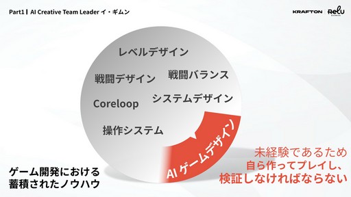 画像ギャラリー No.003のサムネイル画像 / 「MIMESIS」の開発過程が明かされた「KRAFTON × ReLU Games 開発トーク」をレポート。AIを用いたゲーム開発や,プレイヤーを模倣するNPCの制作手法などが紹介された