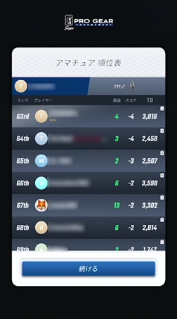 ꡼ No.023 | ñܳʥڤ롤PGAǧΥեबо졪饤ץ쥤ˤ⥫奢˻äǤPGA TOUR Pro GolfסʺϤApple Arcade #31