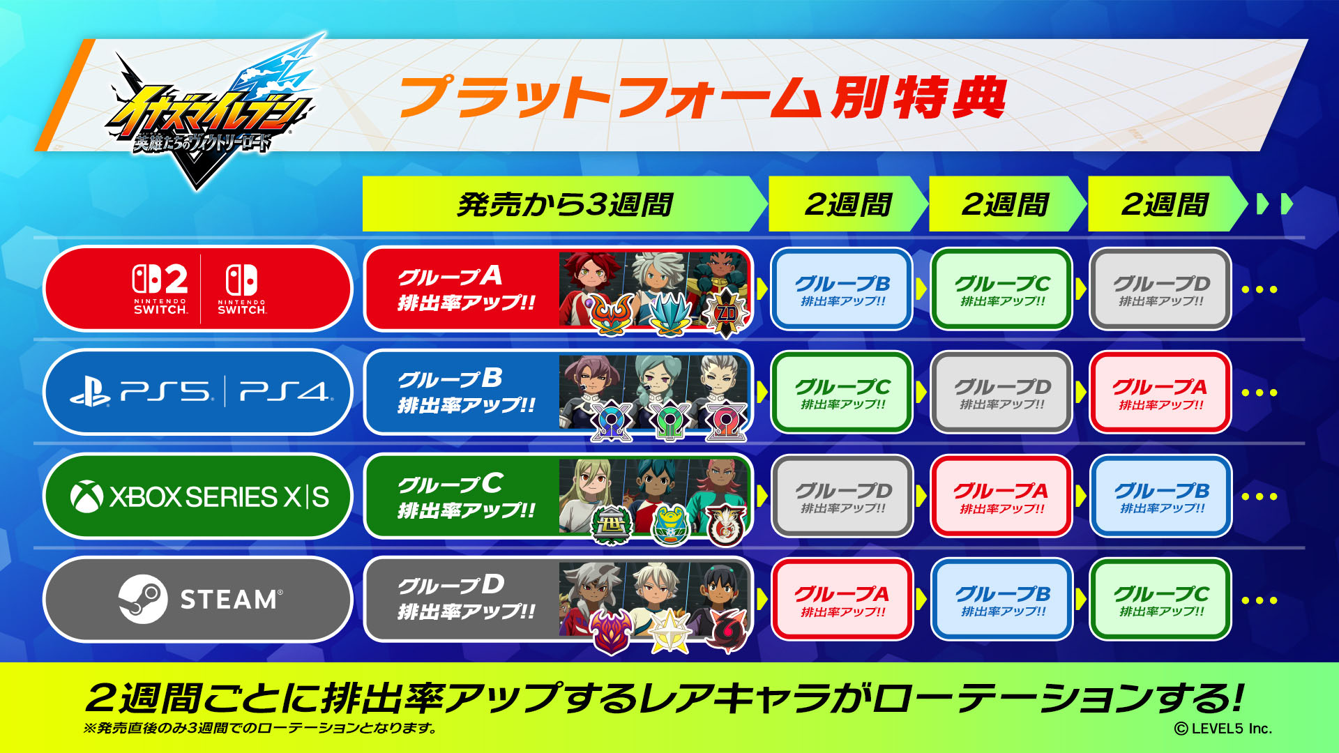 ꡼ No.004 | ֥ʥޥ֥ ͺΥȥ꡼ɡסSwitch2/SwitchǤΥץ쥪򳫻ϡŵǡ֥ɥХ󥹥ɥץ쥤䡼åȡפ館