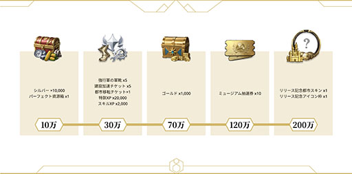 ꡼ No.007 | ޥۥ֥饤: ͧס6ۿꡣ쥪ѥȥ顤ĿĹʤɡźŪѷ椬100Ͱʾо