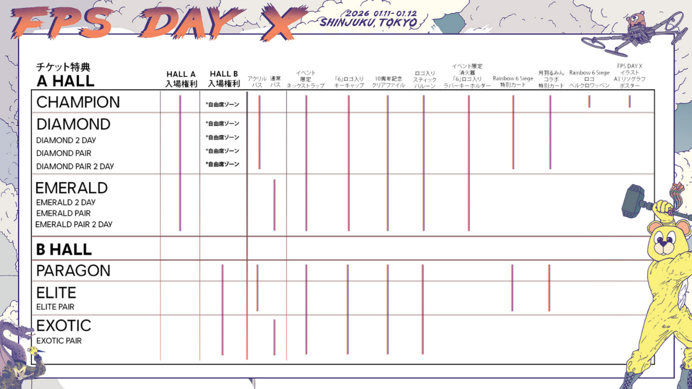 ꡼ No.009 | UbisoftΥ塼ϥȥ˥եFPS Day Xס2026ǯ11112˳ŷꡣåȤդⳫϤ