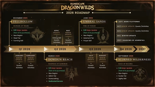 画像ギャラリー No.005のサムネイル画像 / オープンワールド型サバイバルACT「RuneScape: Dragonwilds」，日本語ローカライズが決定。今夏の大型アップデートに合わせて実装へ