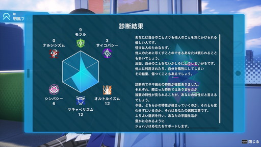 ꡼ No.006 | Υץ쥤ݡϳرRPG֥åȡVARLETפϡά٤饤󥳥ޥɥХȥ뤬ڤ˷ޤäֲǹ