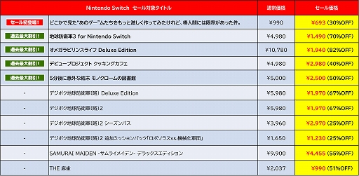 ꡼ No.007 | ֤Υץо졣ϵɱҷ3ס֥ǥӥ塼ץ å󥰥եפϲγΨˡD3Pޡ»