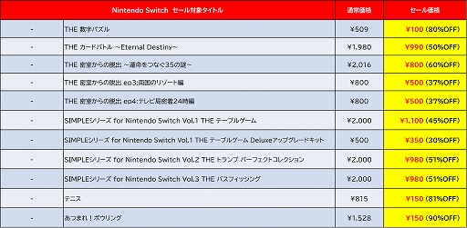 ꡼ No.008 | ֤Υץо졣ϵɱҷ3ס֥ǥӥ塼ץ å󥰥եפϲγΨˡD3Pޡ»