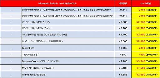 ꡼ No.009 | ֤Υץо졣ϵɱҷ3ס֥ǥӥ塼ץ å󥰥եפϲγΨˡD3Pޡ»