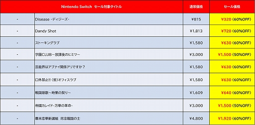 ꡼ No.010 | ֤Υץо졣ϵɱҷ3ס֥ǥӥ塼ץ å󥰥եפϲγΨˡD3Pޡ»