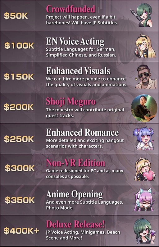 ꡼ No.006 | VRʥƥ֥ɥ٥㡼PROJECT MIXס饦ɥեǥ󥰤򳫻ϡ4֤1000ߤ