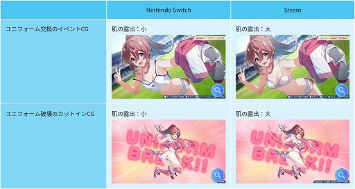 画像ギャラリー No.056のサムネイル画像 / 女子サッカーチームを率いて優勝を目指せ。qureateのリアルタイムサッカーSLG「ファンタジスタ明日翔」,PC/Switch向けに2月12日発売