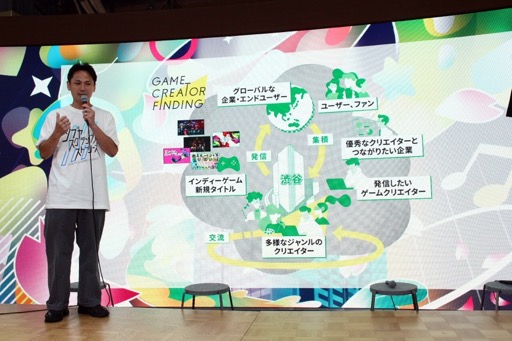 画像ギャラリー No.004のサムネイル画像 / 「シブヤスクランブルストーリーズ」正式に開発決定。2028年の発売に向け,パートナー企業や新キャストも発表,クラファンではゲームへの出演権も