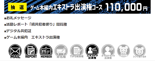 画像ギャラリー No.008のサムネイル画像 / 実写ADV「シブヤスクランブルストーリーズ」,クラウドファンディング開始62分で目標金額1000万円を達成