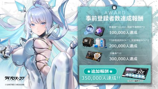 画像ギャラリー No.003のサムネイル画像 / 機装美少女たちが異星からの脅威に立ち向かうターン制RPG「ダイブロス・コア」，正式サービスを本日開始