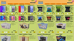 Electronic shop simulator