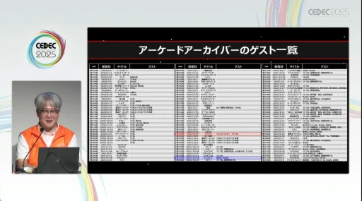 ꡼ No.009 | λ¸̤ˤĤʤյȤϡYouTubeˤư򹭤֥ɥ֥פǰȼӤCEDEC 2025