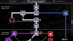 ꡼ No.005 | SYNESTHESIA