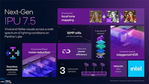꡼ No.009Υͥ / IntelΥΡPCץåPanther Lakeפγפ餫ˡץCPUǽ򶯲