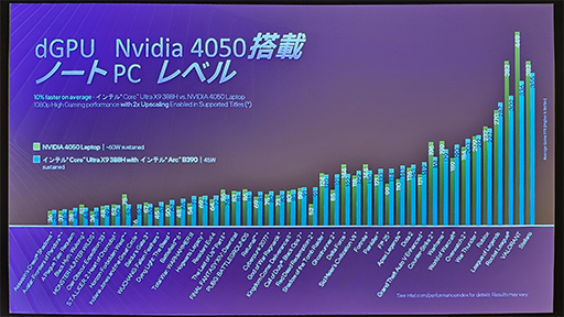 画像ギャラリーNo.007のサムネイル画像/ 