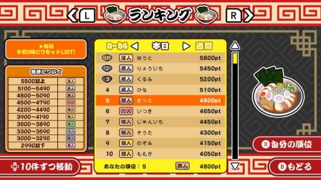 ꡼ No.006 | ʸ̤Υ顼ä󶡤ֶˤ顼ƻۿϡ4ͤǤǤѡƥ